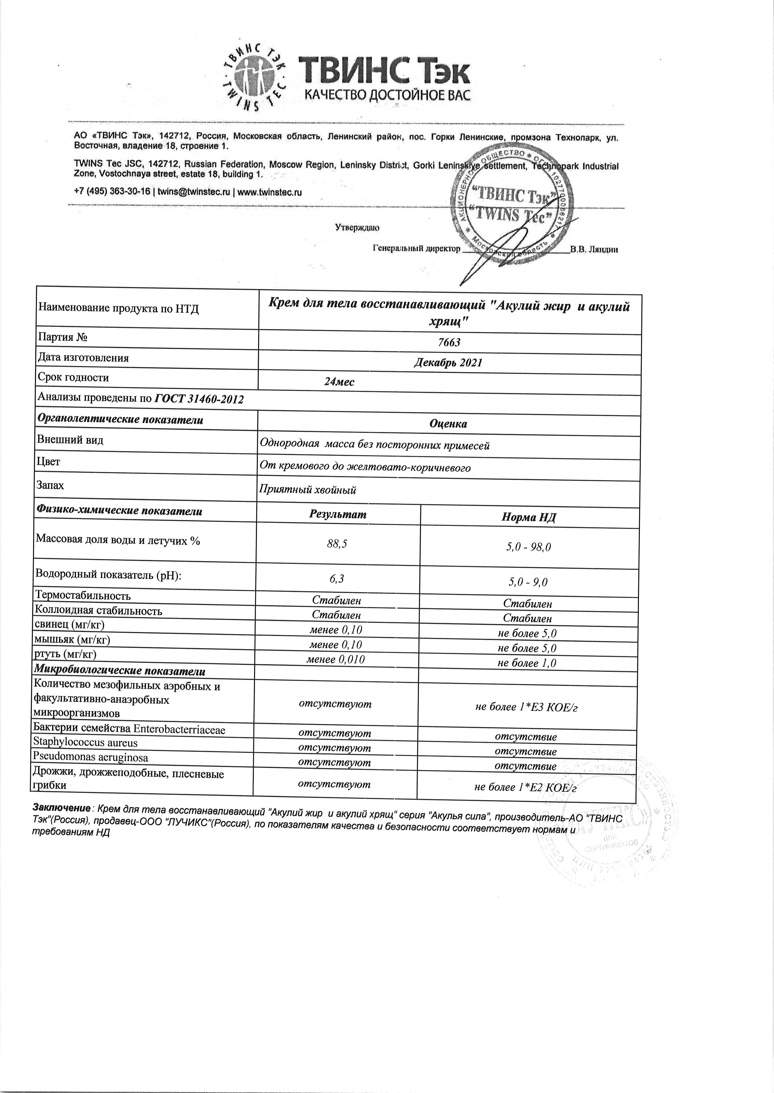 Паспорт №122021